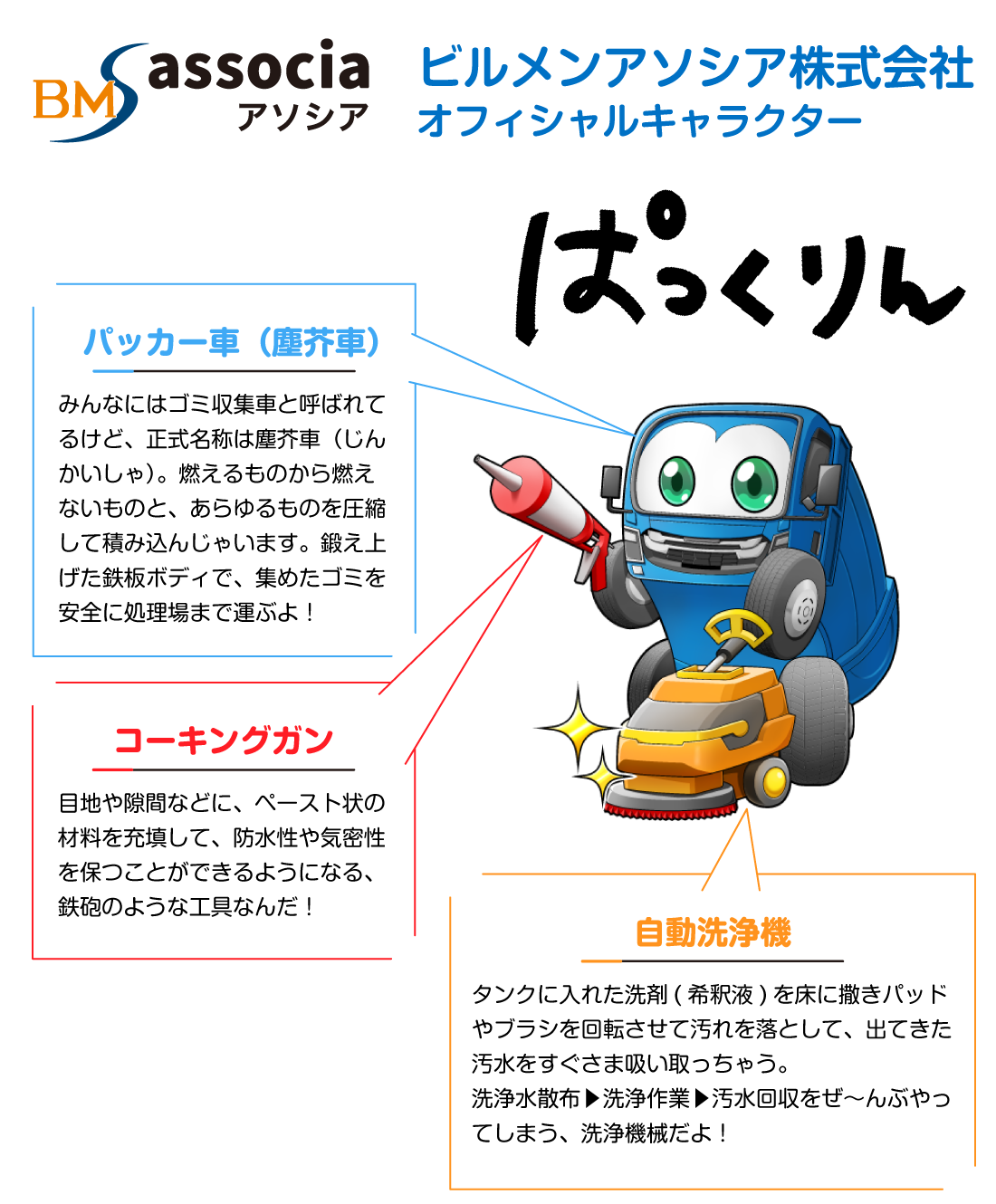 株式会社 西部ビルメンオフィシャルキャラクター「ぱっくりん」