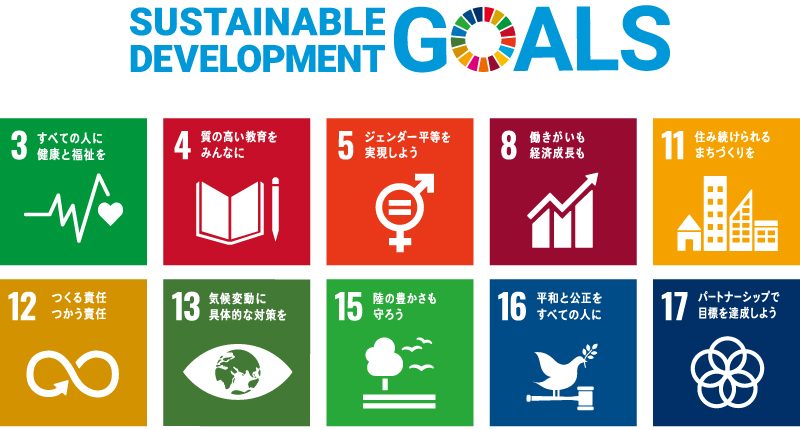 SDGs